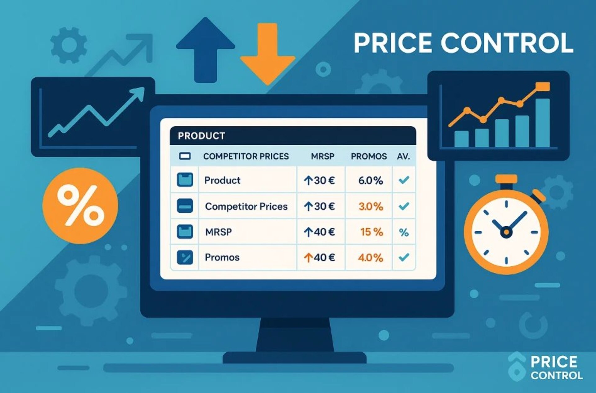 СервісPrice Control