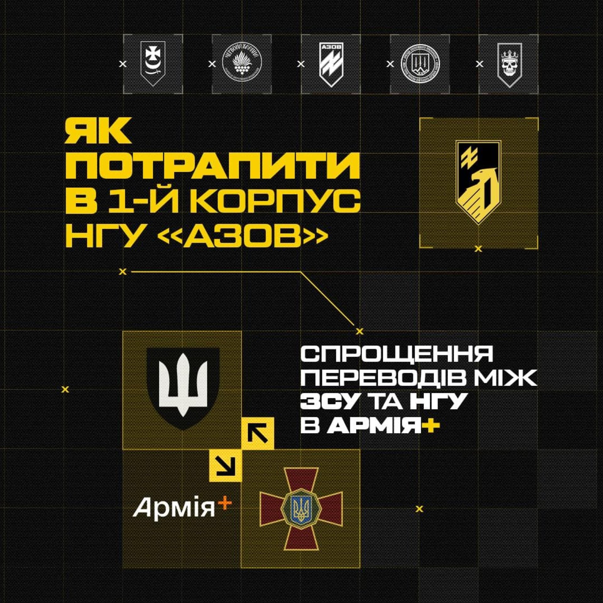 банер у чорних і жовтих кольорах із логотипами підрозділів НГУ та ЗСУ. Напис на банері: «Як потрапити в 1-й корпус НГУ “Азов”». Праворуч – емблема корпусу. Внизу зображено логотипи “Армія+” та Сил оборони. Текст: «Спрощення переводів між ЗСУ та НГУ в Армія+».