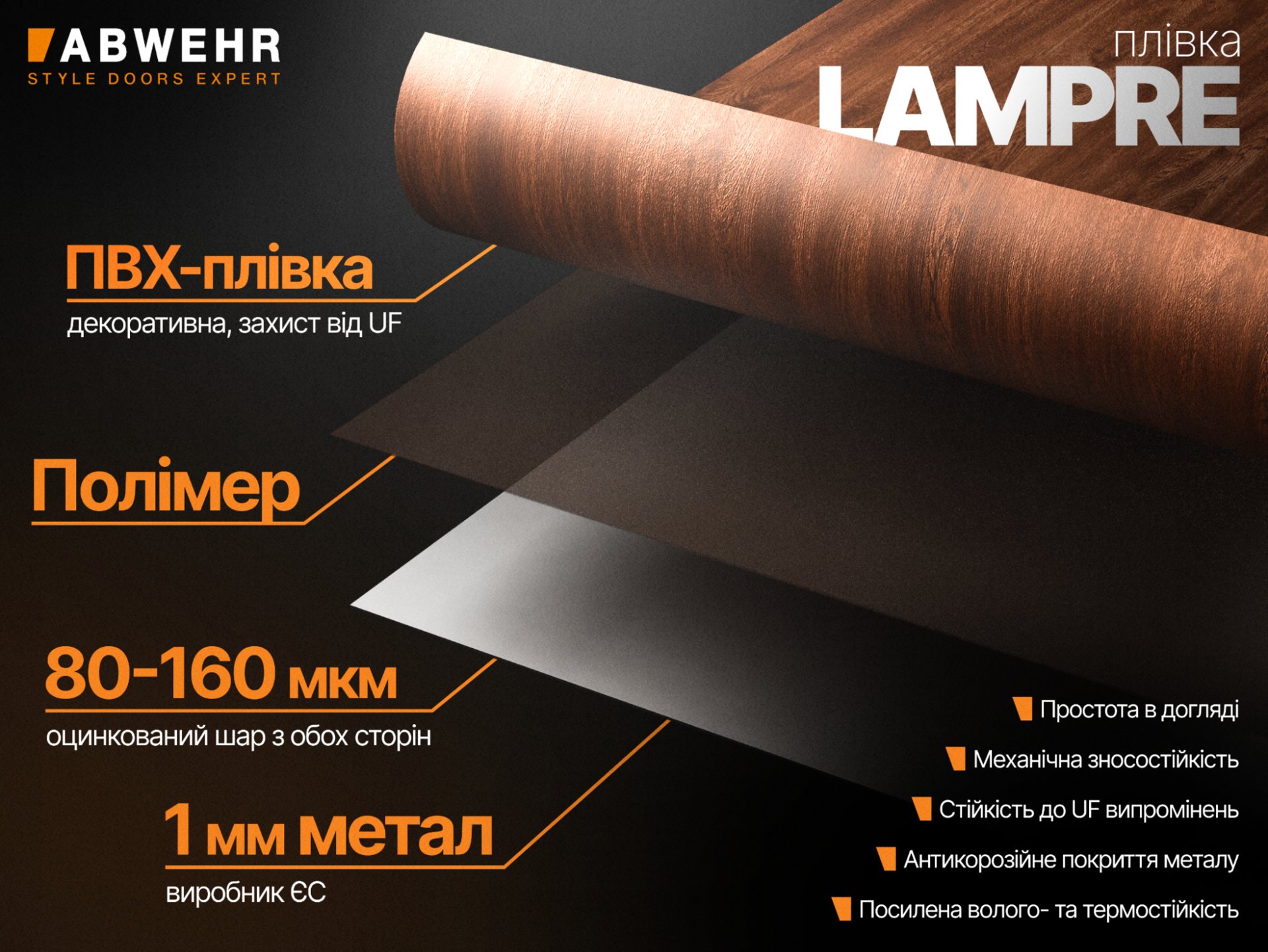 Структура покриття Lampre: ПВХ-плівка + полімер + оцинкований шар 80–160 мкм + 1 мм метал виробник ЄС